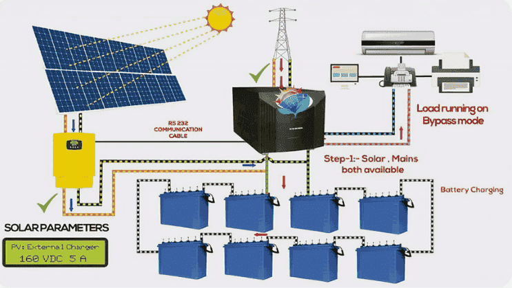 offgrid-solar
